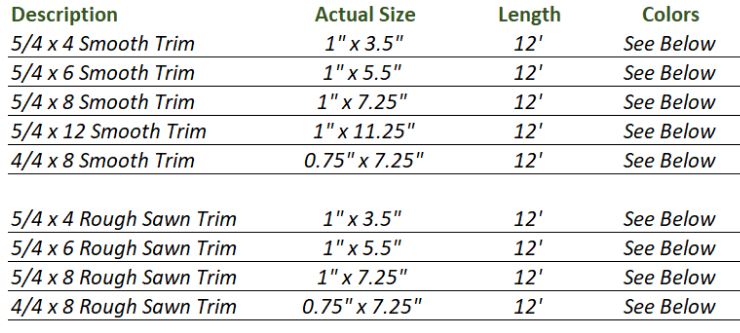 Standard James Size Chart